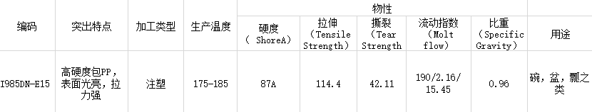 食品级TPE